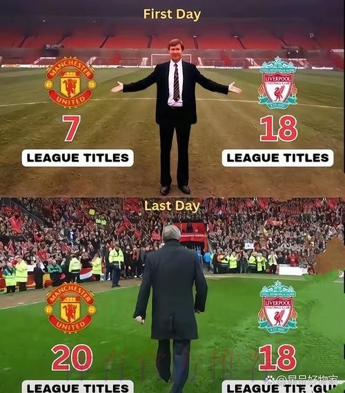 法尔克：戴维斯愿加盟利物浦 曼联皇马也有兴趣