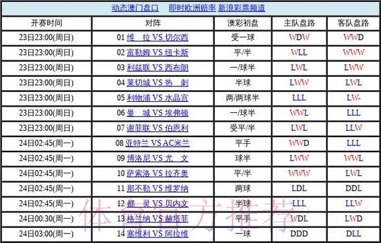 世界杯盘口手机全站 世界杯盘口手机全站
