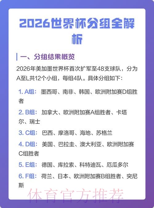 2026世界杯下注最新动态解析 2026世界杯下注最新动态解析